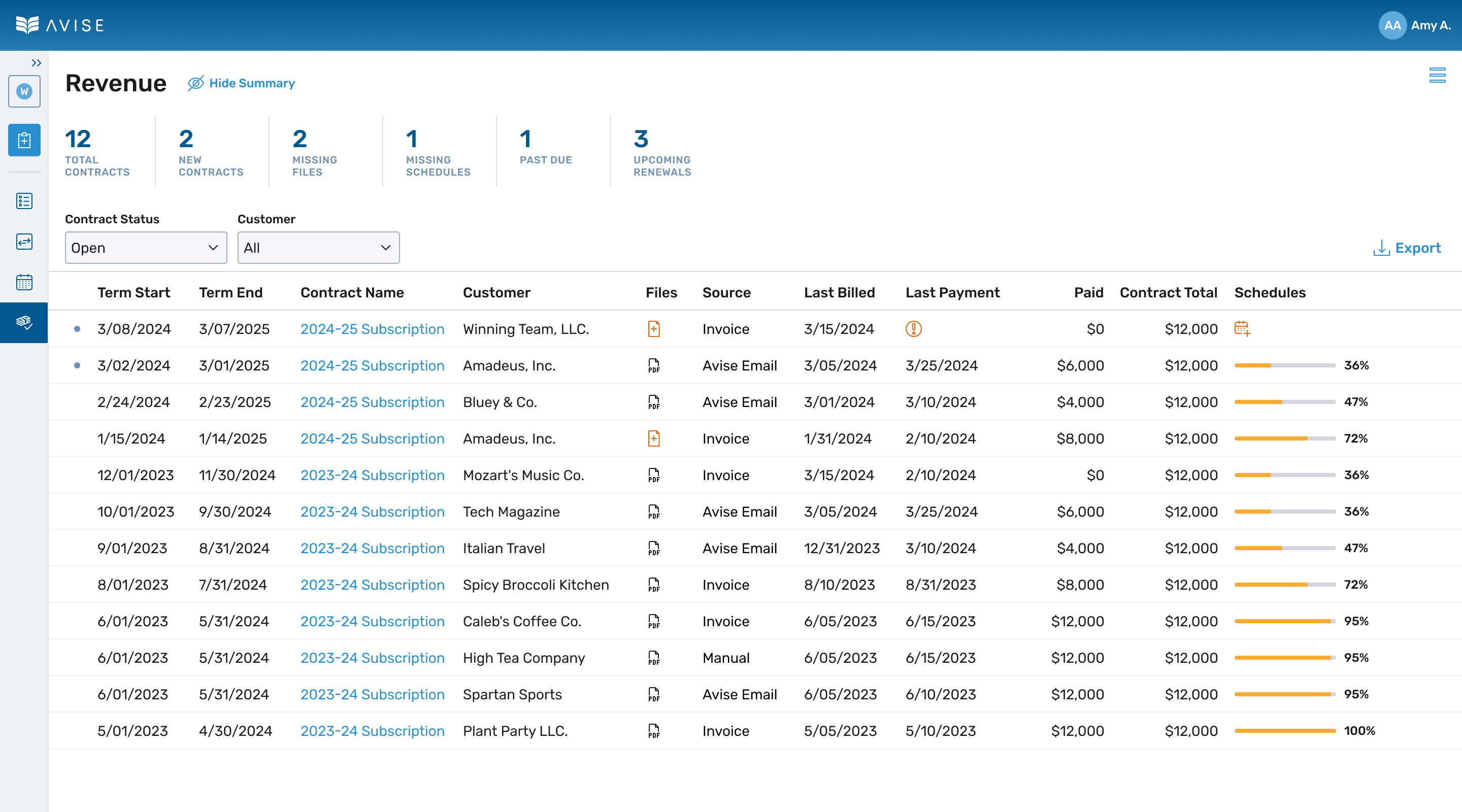 Revenue Recognition